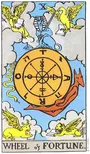 Wheel of Fortune